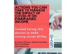 Actions to manage impact covid19