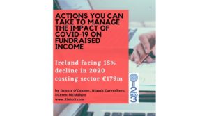 Actions to manage impact covid19