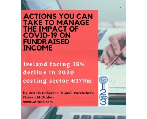 Actions to manage impact covid19