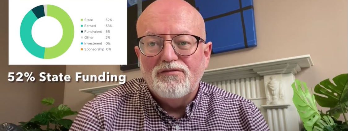 Impact of Covid on Funding of nonprofits Dennis' video