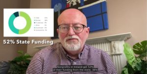 Impact of Covid on Funding of nonprofits Dennis' video