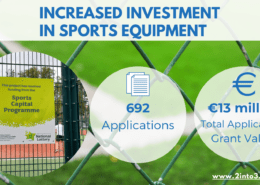 sports capital grant 2into3