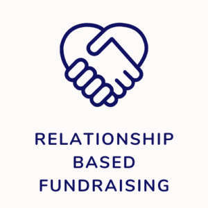 Relationship based Fundraising 2into3