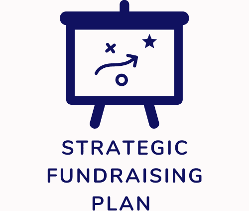 How to create a strategic fundraising Plan from 2into3