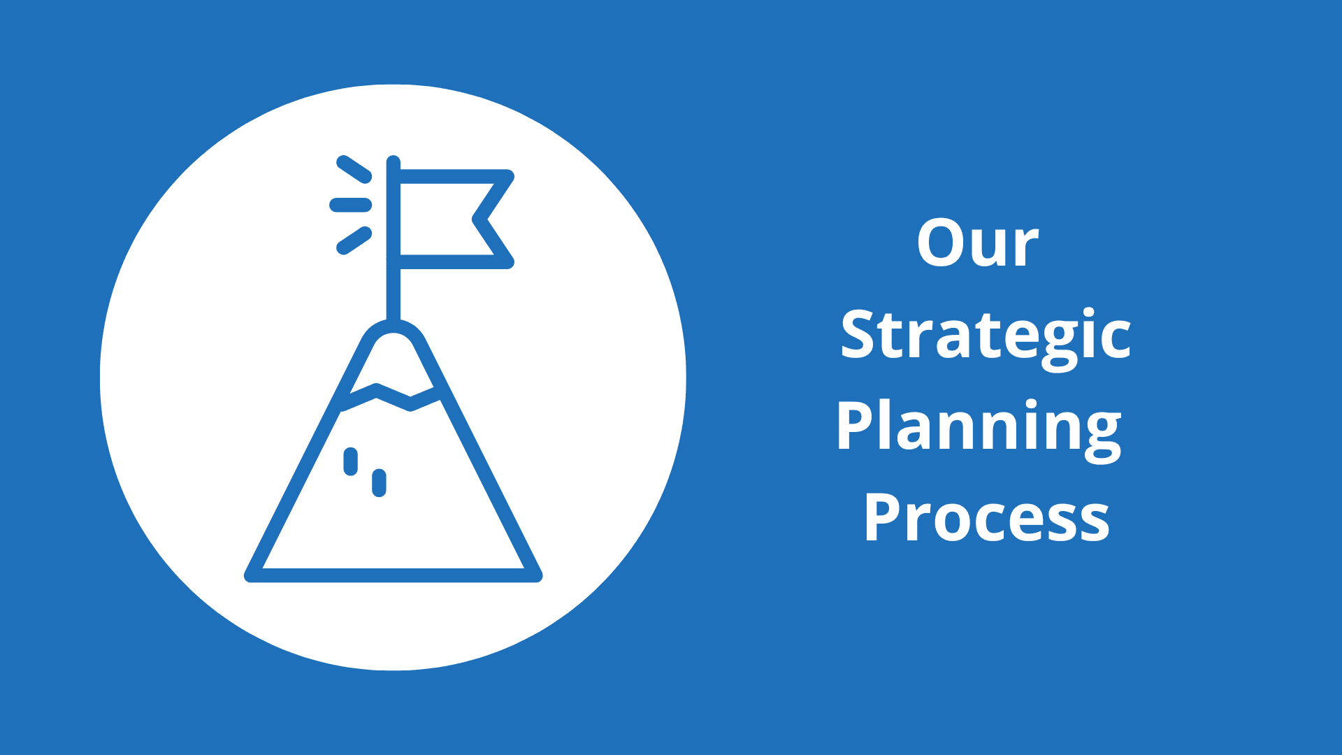 Strategic Planning Process 2into3