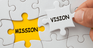Vision Mission Values 2into3 strategic planning