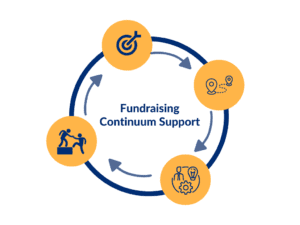 Fundraising Continuum Support