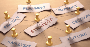 CRA strategy 2025-2027