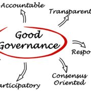 Sports governance as a commercial risk — PwC Global Sports Survey 2026