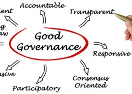 Sports governance as a commercial risk — PwC Global Sports Survey 2026