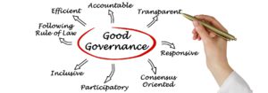 Sports governance as a commercial risk — PwC Global Sports Survey 2026