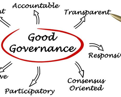 Sports governance as a commercial risk — PwC Global Sports Survey 2026